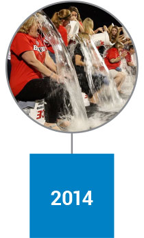 2014 ALS Ice Bucket Challenge